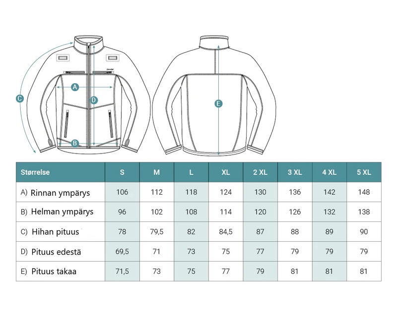 Dovrefjell Hauk Silent- fleece takki